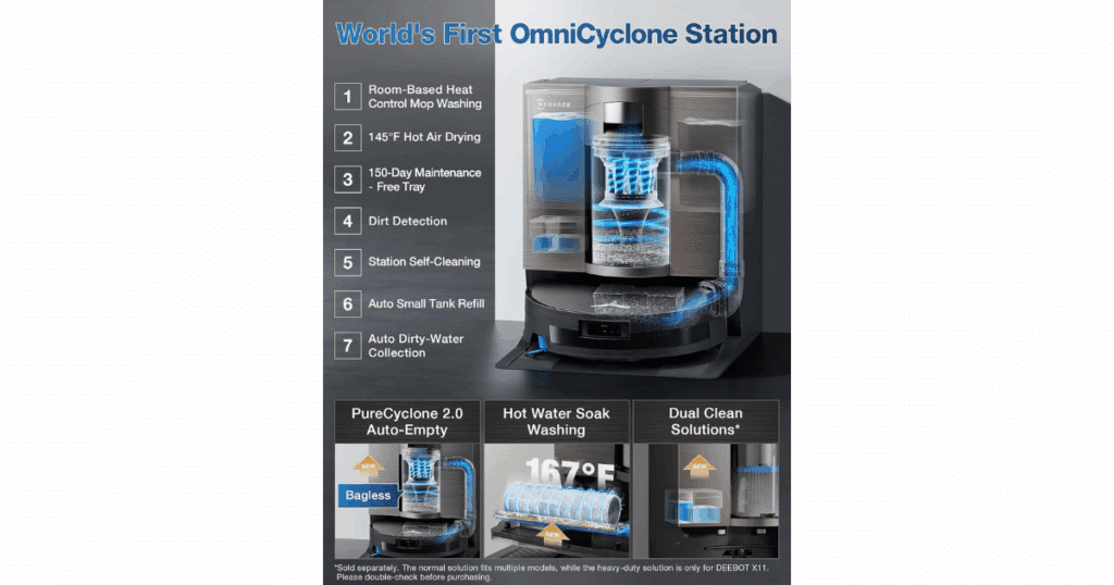 جارو رباتیک اکووکس مدل X11 Omni Cyclone